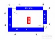 办公选址 办公与公司选址的四大风水准则