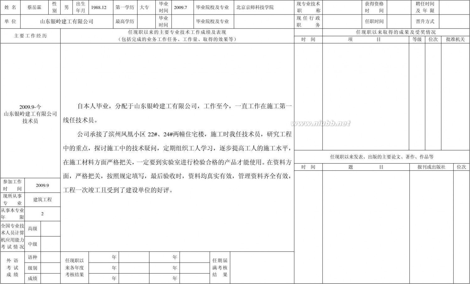 专业技术人员申报评审职称情况一览表 2011专业技术人员申报评审职称情况一览表