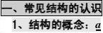 高中通用技术 高中通用技术知识点