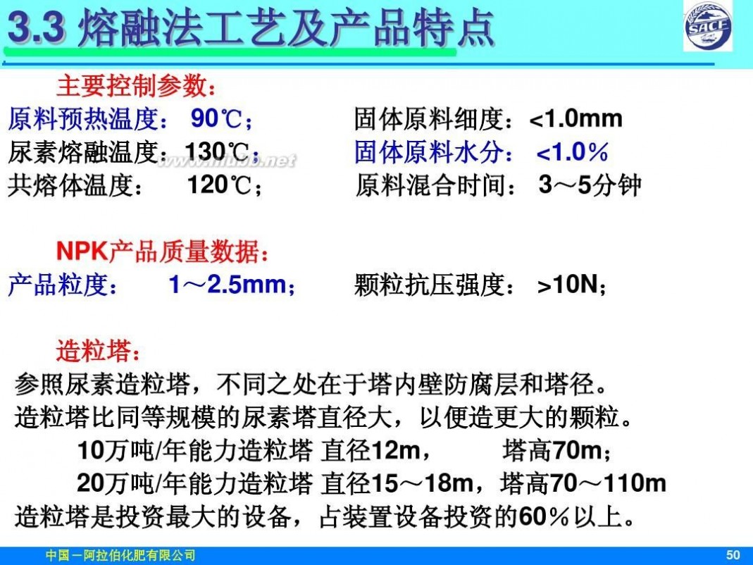 撒可富 撒可富复合肥生产工艺及其特点