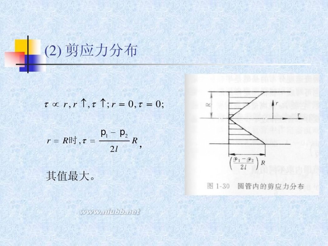 流体力学教材 流体力学经典教程