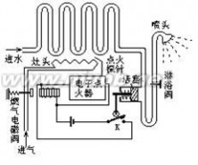 燃气热水器结构图