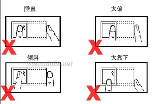 考生身份 2013年河南省高考考生身份验证一体机使用说明