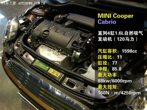 61阅读 迷你MINI MINI Cooper Cabrio