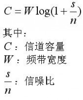 香农公式 香农公式：香农公式-香农其人，香农公式-香农公式