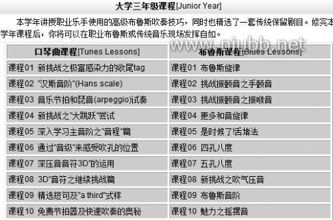 口琴草堂 口琴草堂 课表 学习步骤