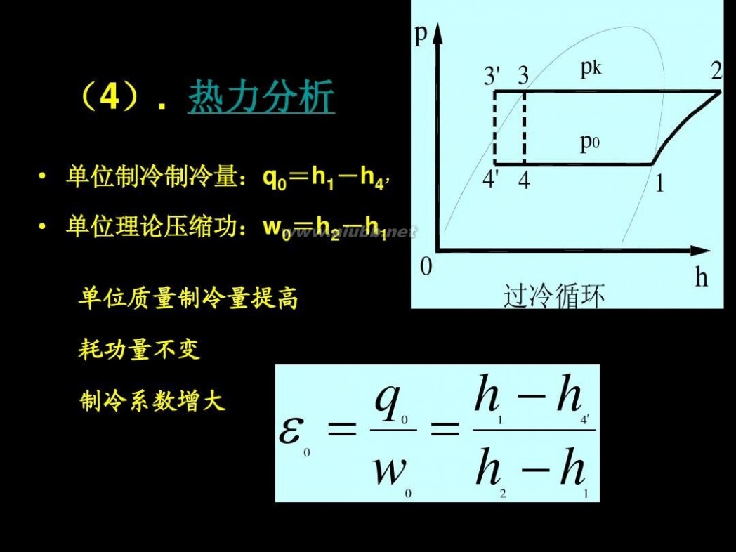 冰箱制冷原理 电冰箱 压缩制冷原理