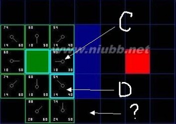 a 算法 理解A*寻路算法具体过程