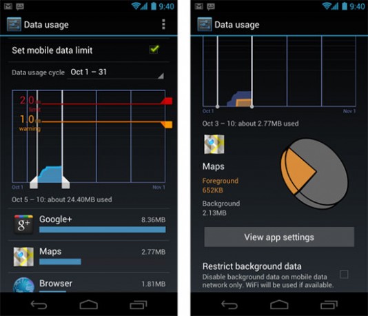 Android4.0可以分时段查看数据用量