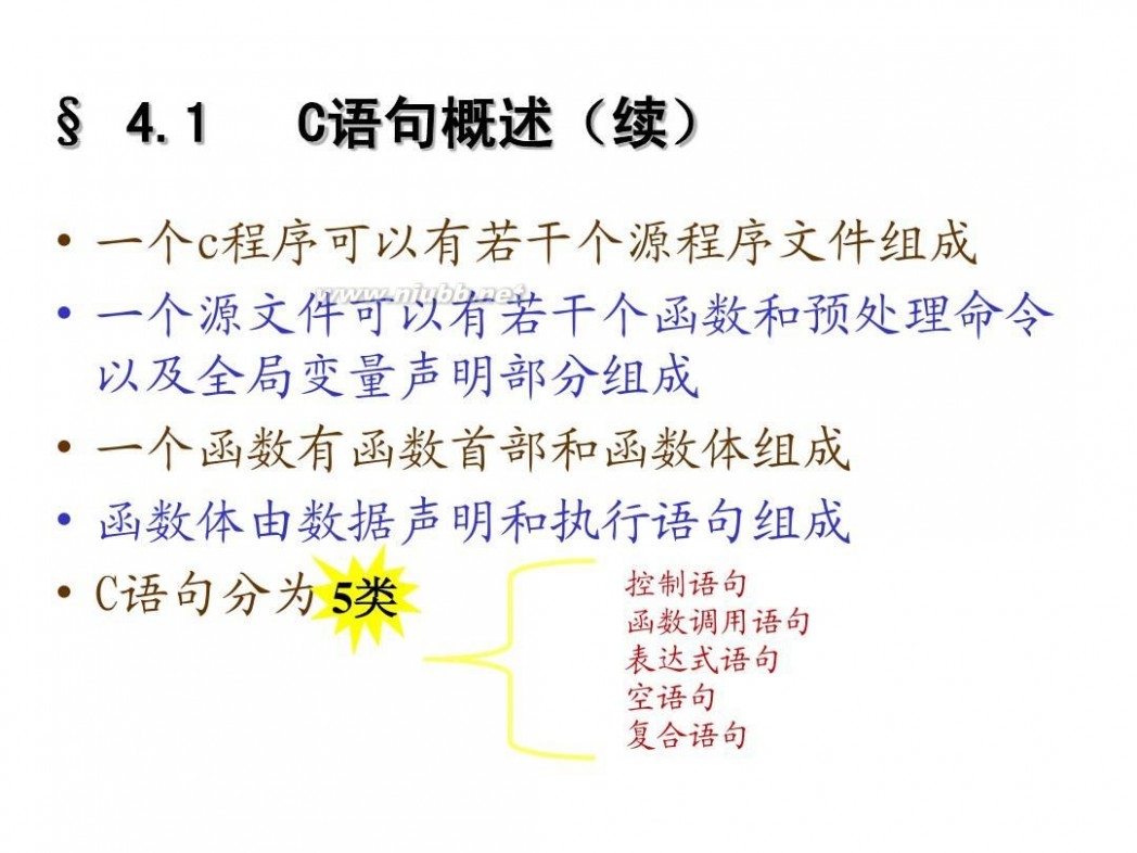 c语言程序设计软件 C语言程序设计(第三版)-谭浩强[开始免费了]