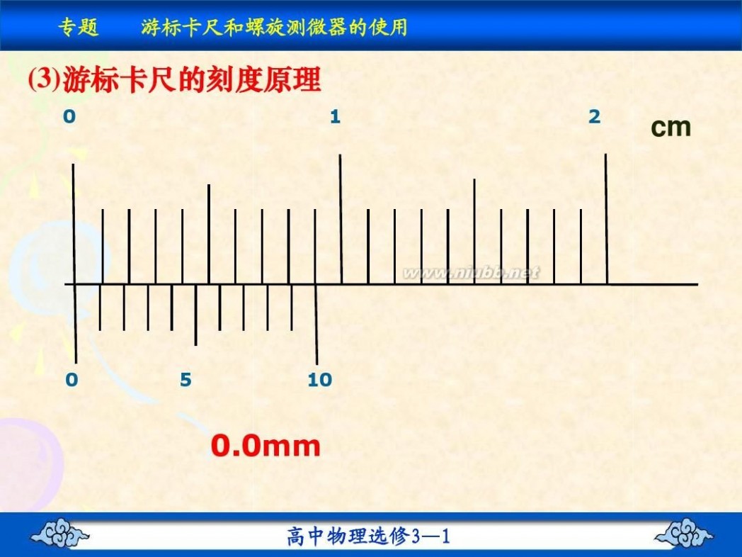 游标卡尺和螺旋测微器 专题：游标卡尺和螺旋测微器的使用