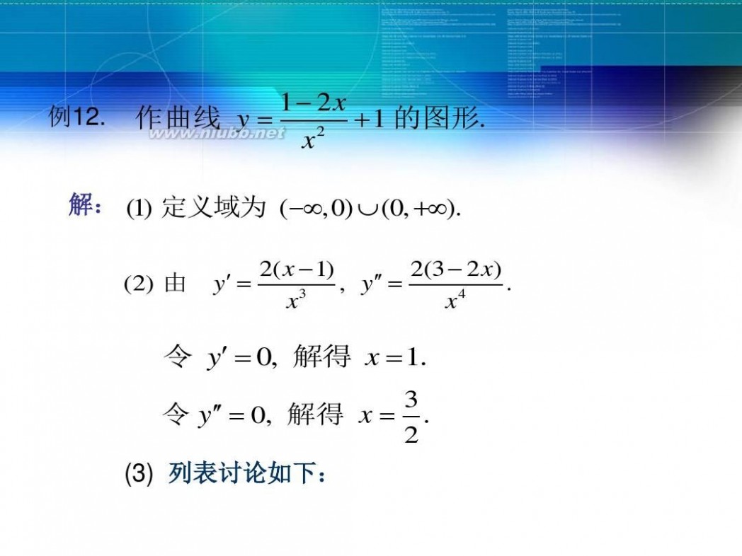 函数的单调性ppt 函数的单调性 PPT精品课件