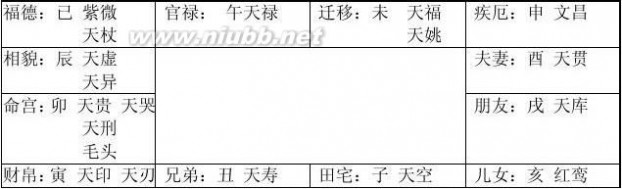 刘虹言 刘虹言《四柱预测》