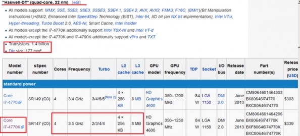 i3i5区别 消费级 CPU 和专业级 CPU 具体的差别在什么地方？