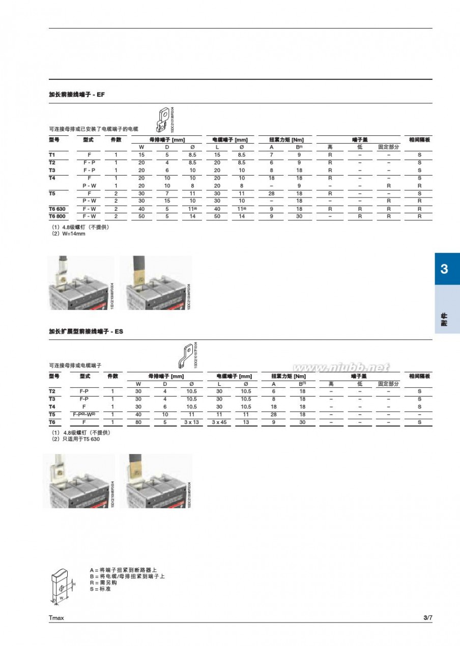 tmax 2014塑壳断路器-Tmax