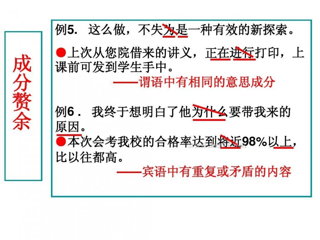 病句 2014年高考病句专题课件(实用)