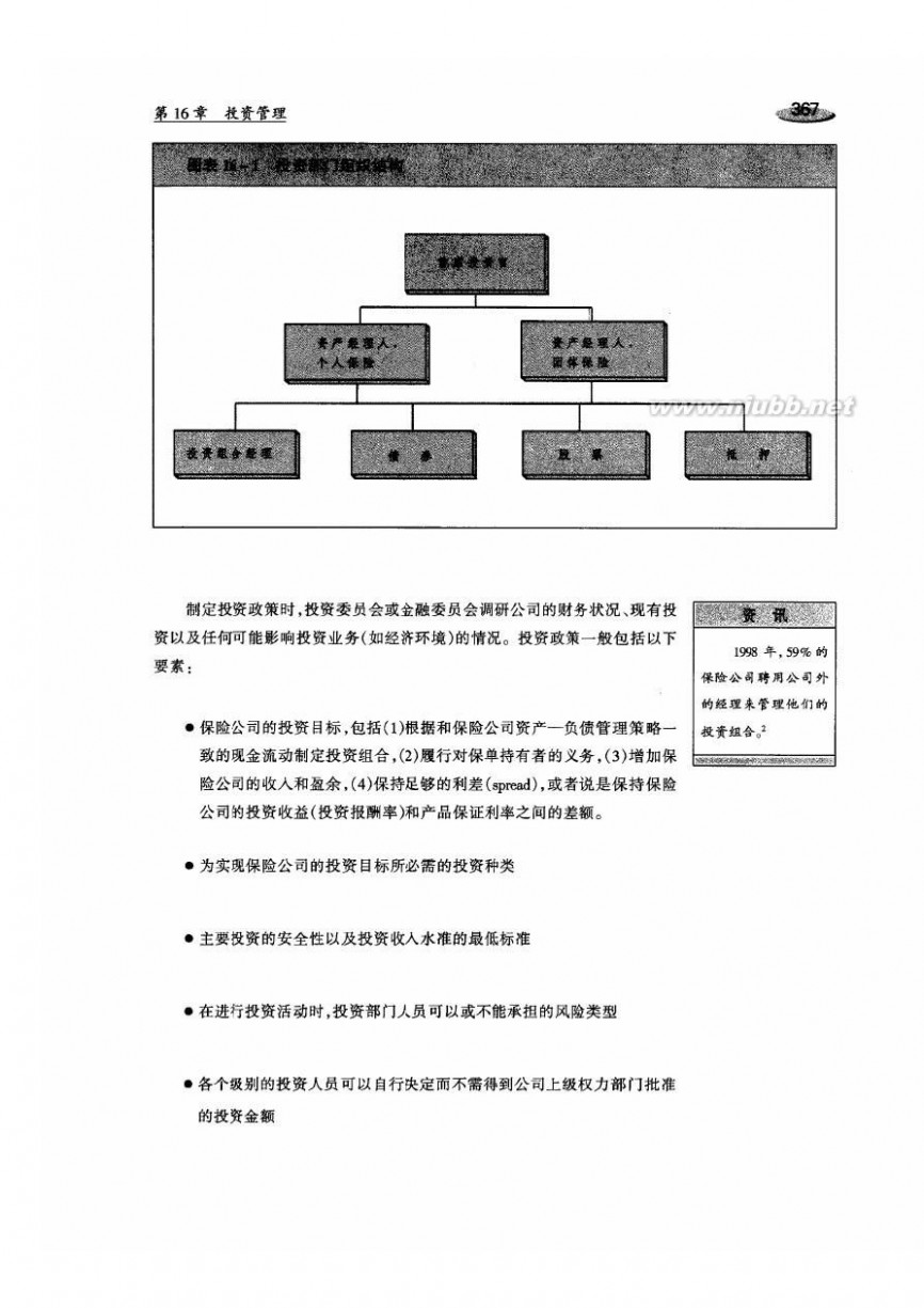 290 LOMA-290保险公司的运作-4