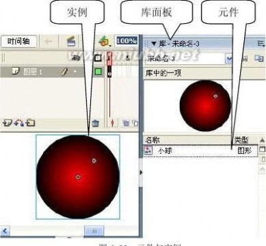 动漫资源 动画资源的获取、处理及应用