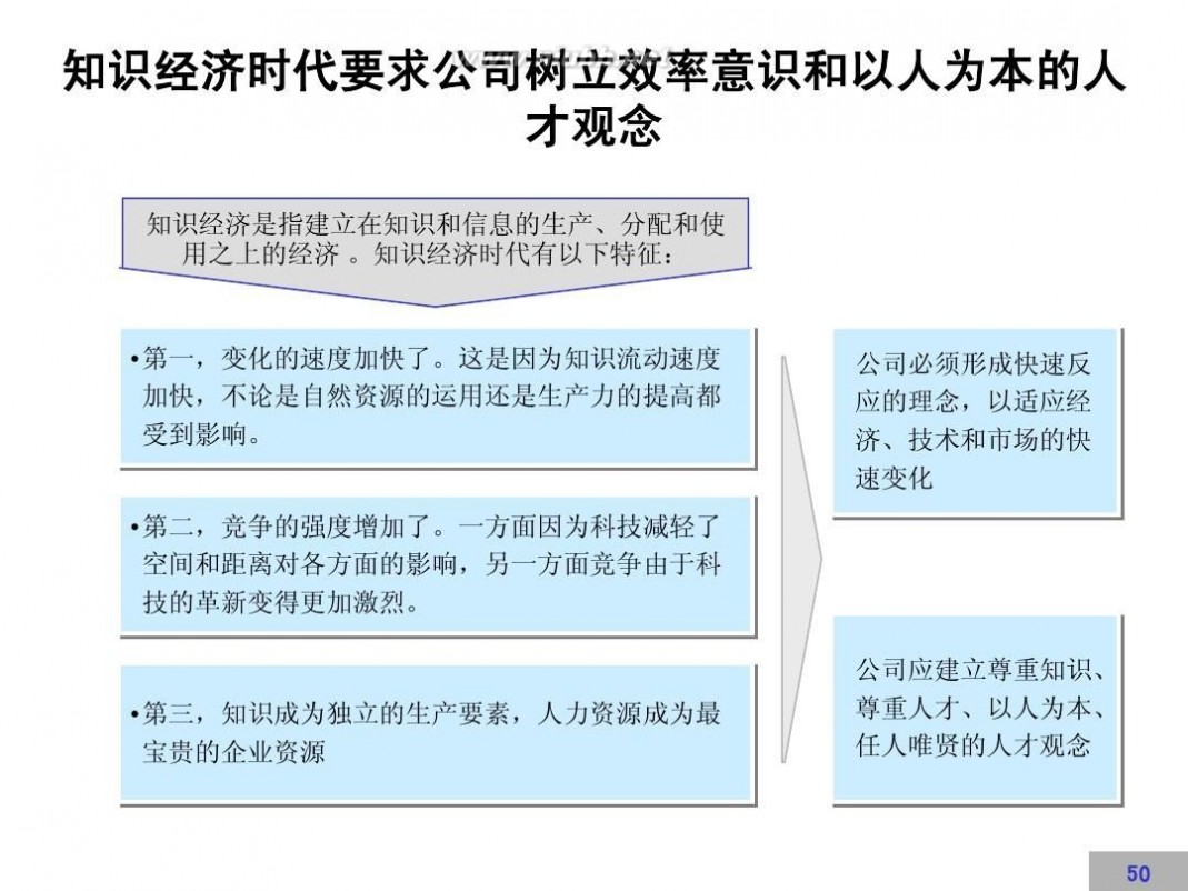 文化建设方案 企业文化建设方案【完整版】