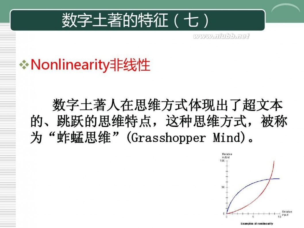 数字土著 数字土著