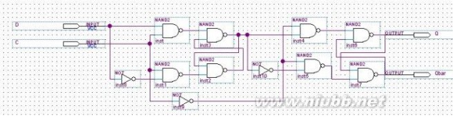 VerilogHDL的建模方法