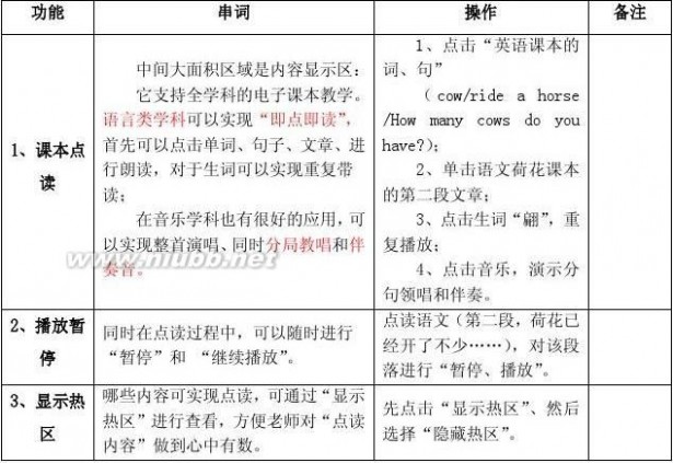 畅言教学网 畅言教学系统图解教程