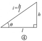 直角三角形 直角三角形边角关系