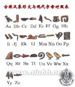 古埃及象形文字：古埃及象形文字-概述，古埃及象形文字-出现时间_古埃及象形文字