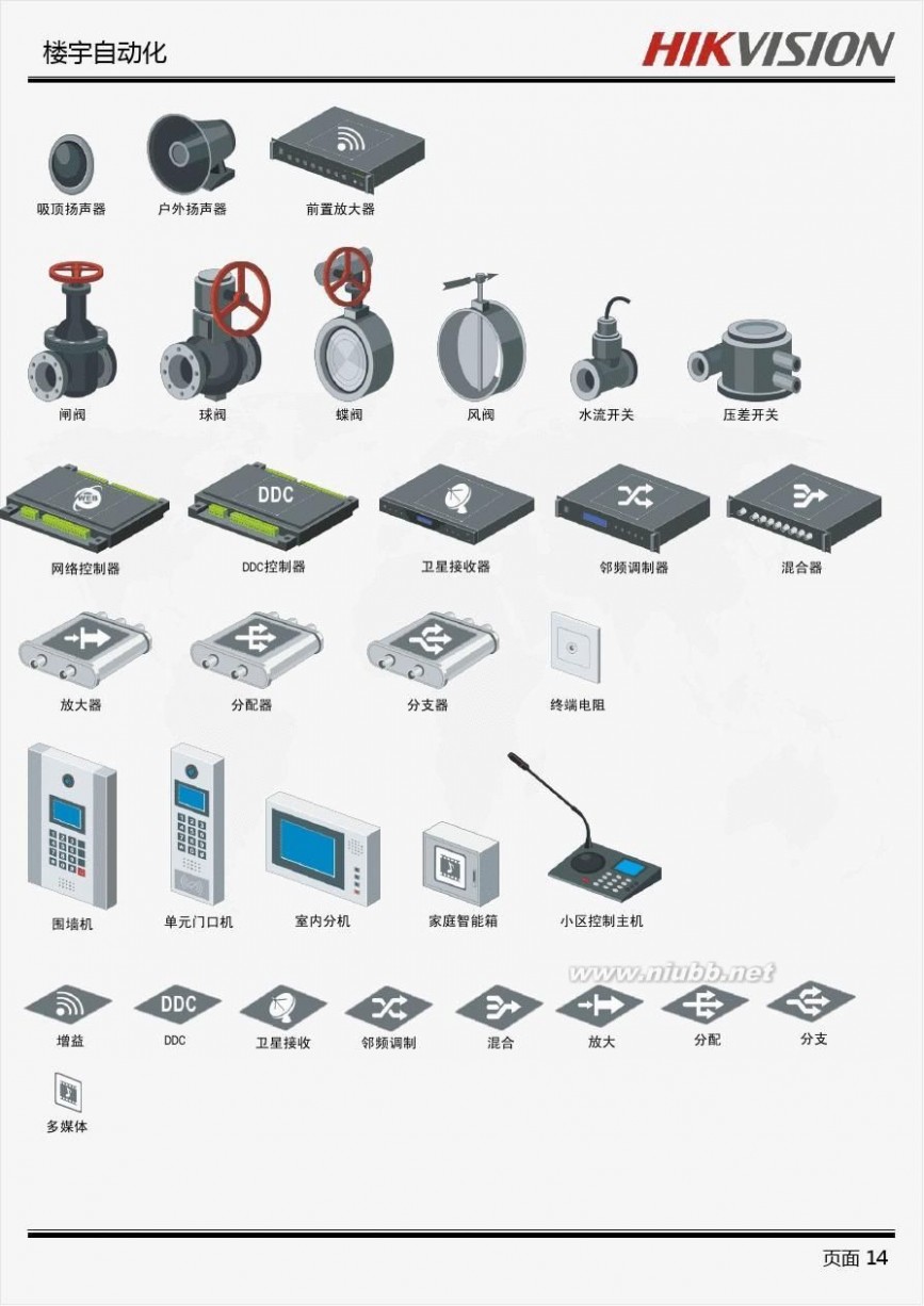 vsd格式 弱电visio图例图库-VSD格式