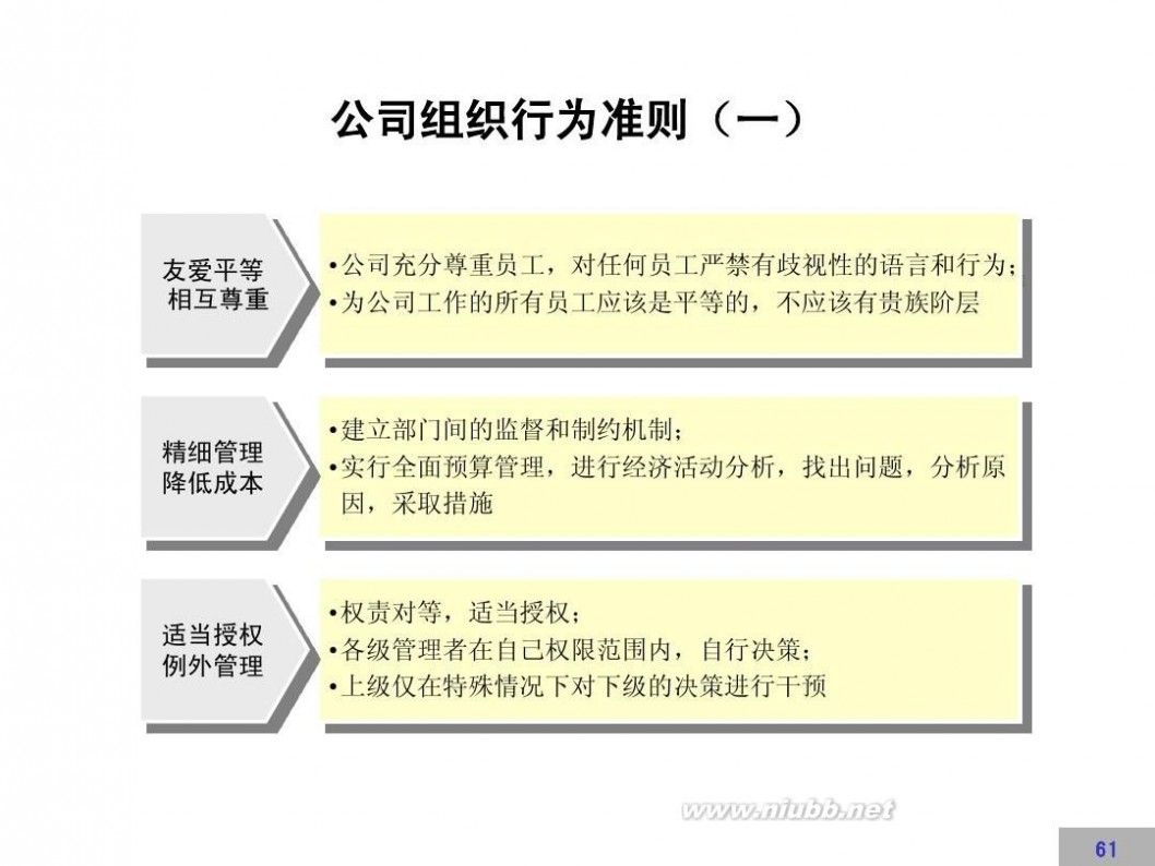 文化建设方案 企业文化建设方案【完整版】