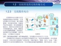 无线通信方式 无线传输方式简介