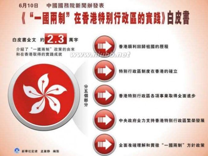 港媒：“一国两制”十七年　香港未来怎么走？