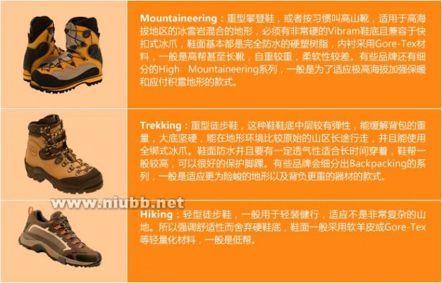 登山鞋哪个牌子好,户外登山鞋排名,登山鞋品牌有哪些?
