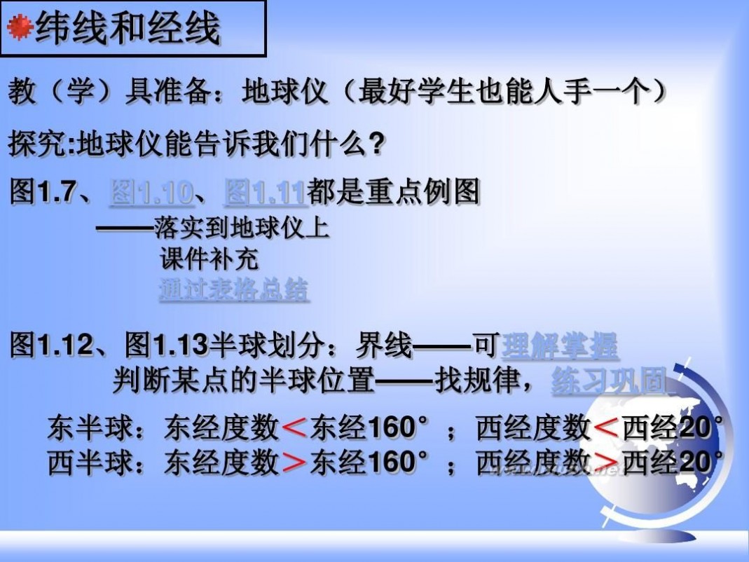 七年级地理上册课件 七年级上地理全册课件ppt