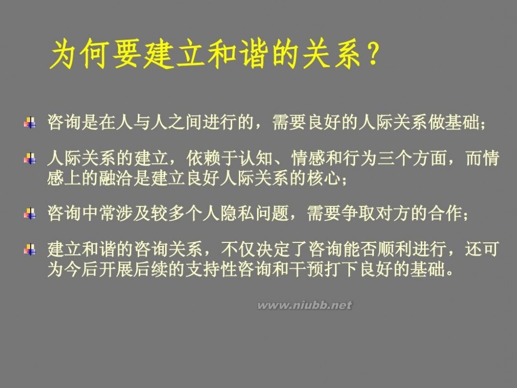 艾滋病咨询 艾滋病咨询原则与技巧