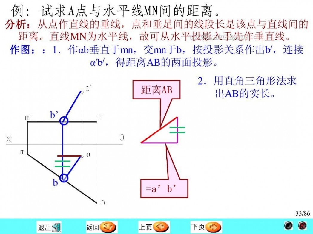 画法几何及机械制图 画法几何及机械制图学习参考