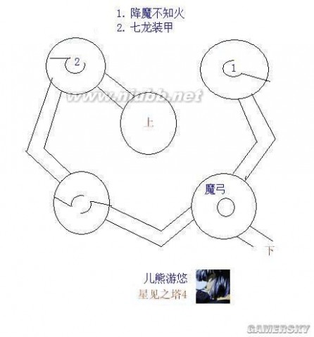 碧之轨迹终章攻略 《英雄传说：碧之轨迹》详细图文攻略(终章)