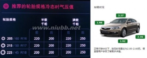 [深度体验]“观致逸云”车载系统：不一样的用“车”体验_观致