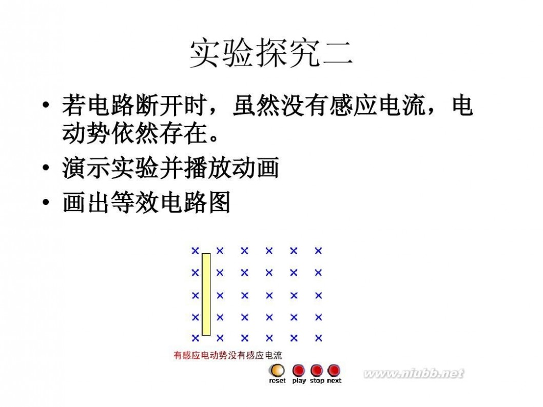 法拉第电磁感应定律 4.4法拉第电磁感应定律