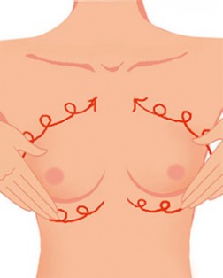 乳腺增生的早期症状 乳腺增生的早期症状有哪些？