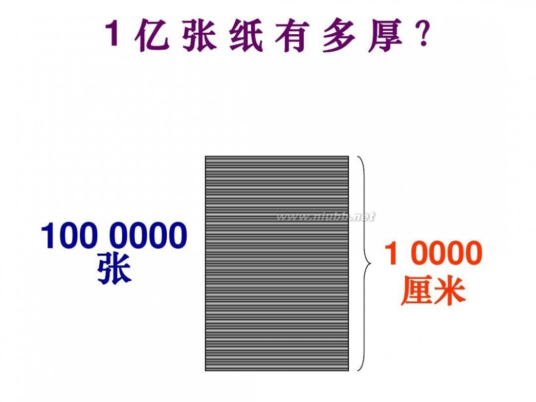 一亿有多大 一亿有多大的教学课件