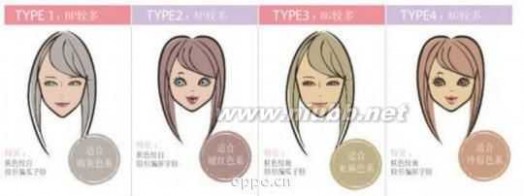 种发 你知道自己最适合哪种头发颜色吗？