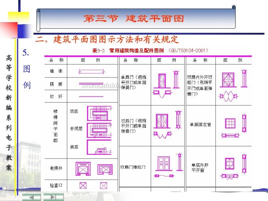 建筑平面图 建筑平面图