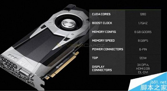 330美元 NVIDIA GTX 1060价格曝光:215美元~330美元之间