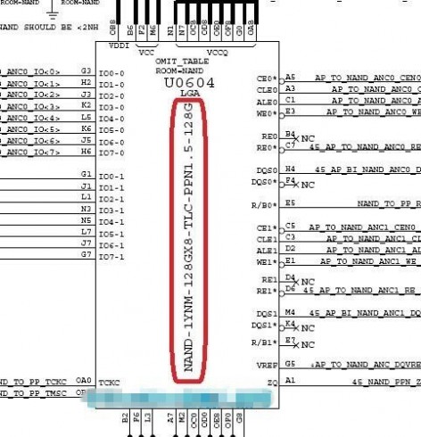 iPhone 6或推128GB版本 闪存清单泄密