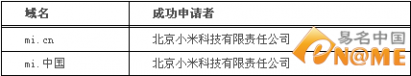 小米公司正式获得“mi.cn/.中国”两个保留域名