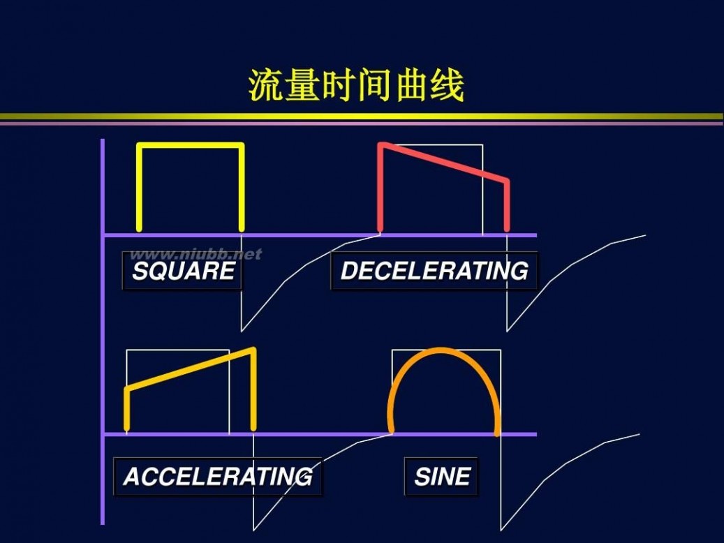 杜斌 杜斌_机械通气