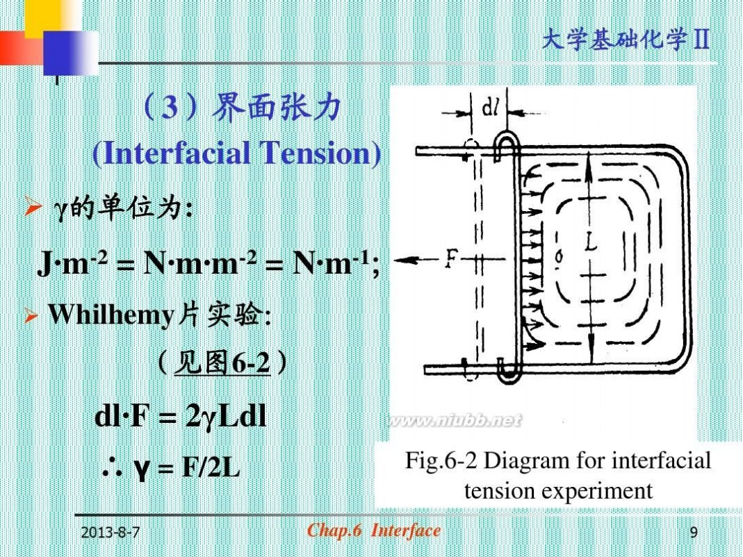 大学化学 大学基础化学