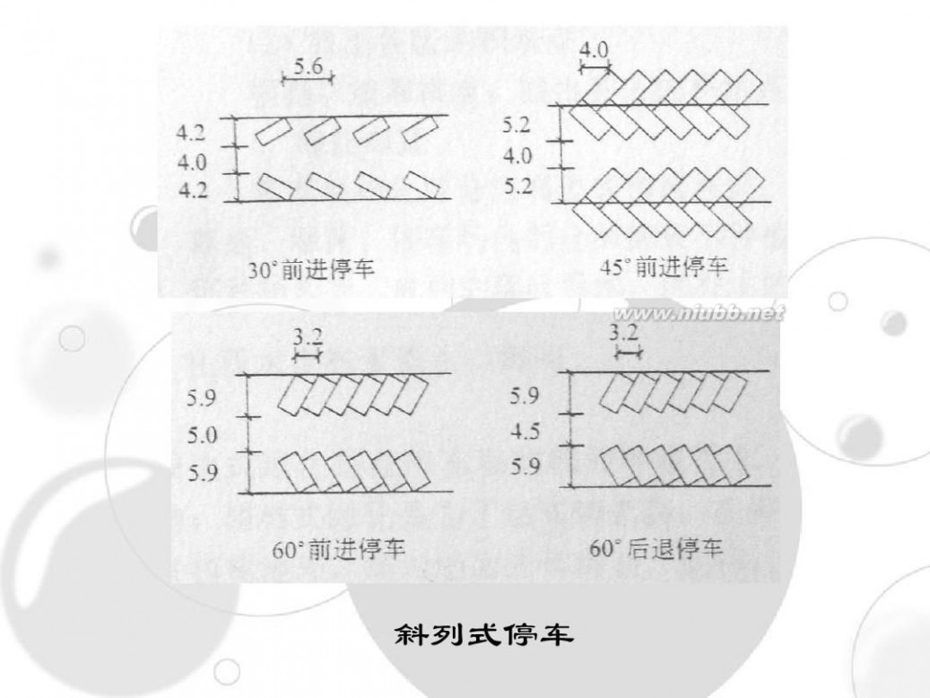 停车场设计 停车场设计规范