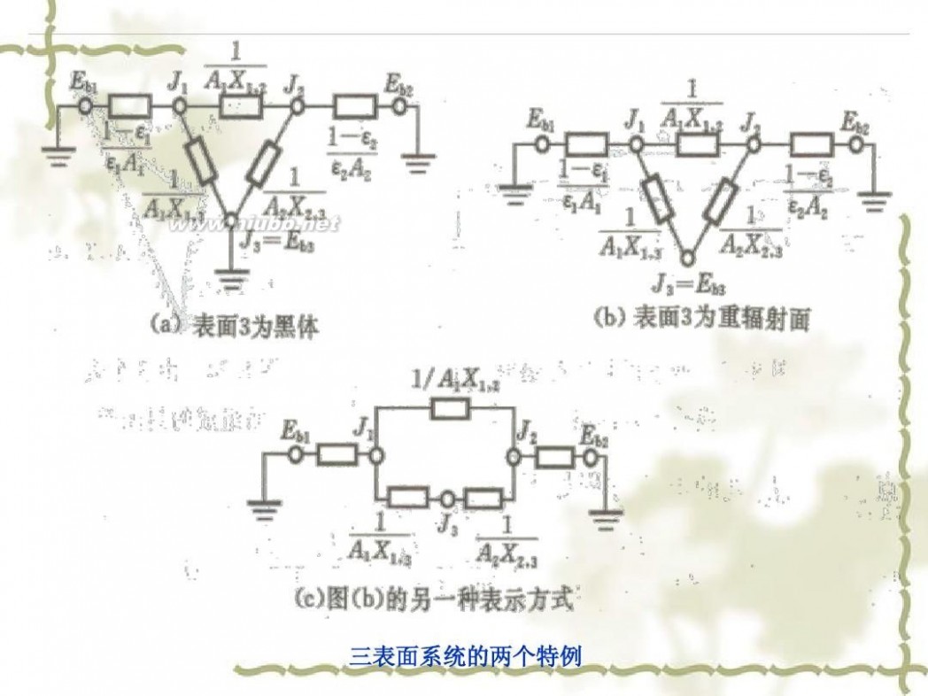 传热学 传热学课件课件